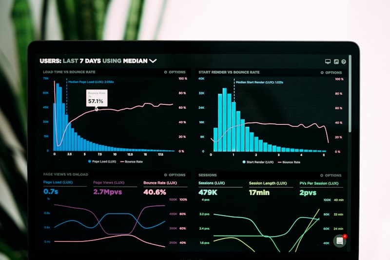 Corporate treasury reserve portfolio dashboard