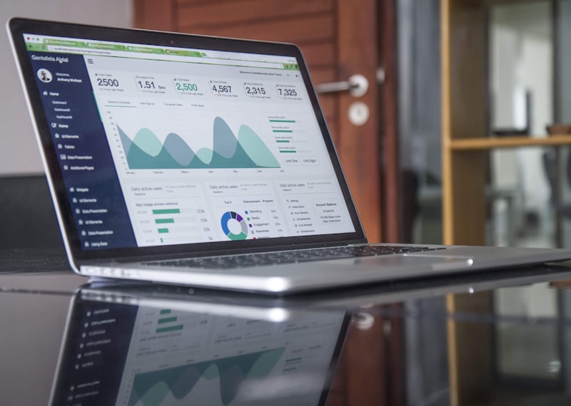 Institutional income portfolio analytics